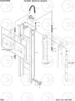 7020 INNER MAST(V-MAST) 35B/40B/45B/50B-7, Hyundai