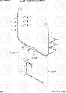 7030 MAST HYDRAULIC PIPING(V-MAST) 35B/40B/45B/50B-7, Hyundai