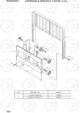 7041 CARRIAGE&B/REST (V-MAST,5TON,C-III) 35B/40B/45B/50B-7, Hyundai