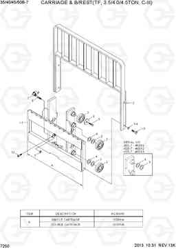 7250 CARR & BACK(TF-MAST,35/40/45B,C-III) 35B/40B/45B/50B-7, Hyundai