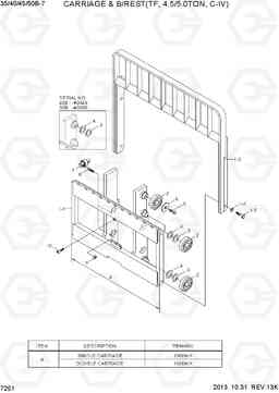 7251 CARR & BACK(TF-MAST,45/50B,CLASS IV) 35B/40B/45B/50B-7, Hyundai