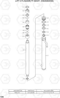 7260 LIFT CYLINDER(TF-MAST, 35B/40B/45B) 35B/40B/45B/50B-7, Hyundai