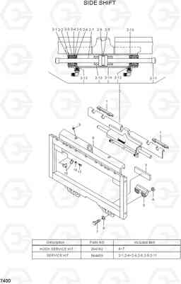 7400 SIDE SHIFT 35B/40B/45B/50B-7, Hyundai