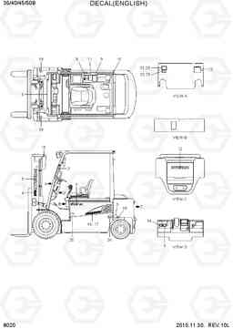 8020 DECAL(ENGLISH) 35B/40B/45B/50B-7, Hyundai