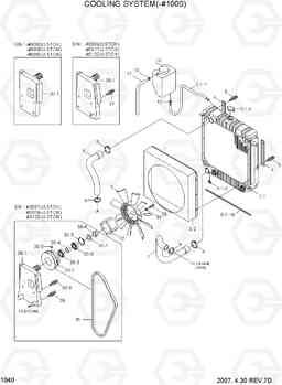 1040 COOLING SYSTEM(-#1000) 35D/40D/45D-7, Hyundai