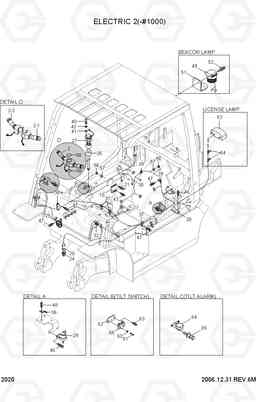 2020 ELECTRIC 2(-#1000) 35D/40D/45D-7, Hyundai