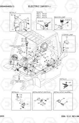 2025 ELECTRIC 2(#1001-) 35D/40D/45D-7, Hyundai