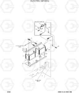 2035 ELECTRIC 3(#1001-) 35D/40D/45D-7, Hyundai