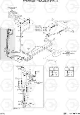 3070 STEERING HYDRAULIC PIPING(OLD) 35D/40D/45D-7, Hyundai