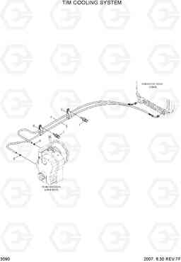 3090 T/M COOLING SYSTEM 35D/40D/45D-7, Hyundai