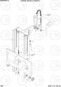 7020 INNER MAST (V-MAST) 35D/40D/45D-7, Hyundai