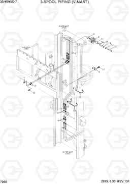 7060 3-SPOOL HYD PIPING 1(V-MAST) 35D/40D/45D-7, Hyundai