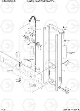 7120 INNER MAST (VF-MAST) 35D/40D/45D-7, Hyundai