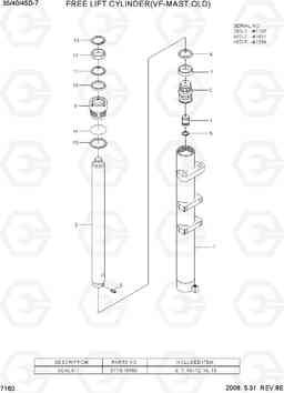 7160 FREE LIFT CYLINDER (VF-MAST,OLD) 35D/40D/45D-7, Hyundai