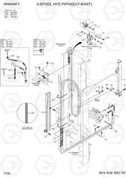 7170 3-SPOOL HYD PIPING (VF-MAST) 35D/40D/45D-7, Hyundai