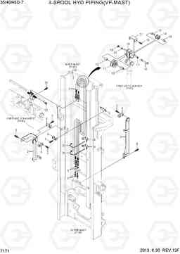 7171 3-SPOOL HYD PIPING (VF-MAST) 35D/40D/45D-7, Hyundai