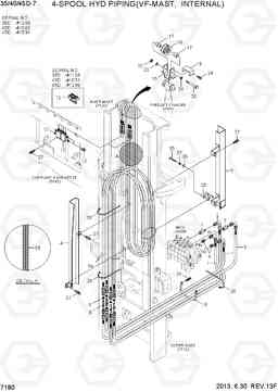 7180 4-SPOOL HYD PIPING (VF-MAST,INTERNAL) 35D/40D/45D-7, Hyundai