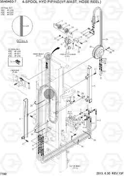 7190 4-SPOOL HYD PIPING (VF-MAST,H/REEL) 35D/40D/45D-7, Hyundai