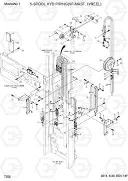 7200 5-SPOOL PIPING (VF, H/REEL) 35D/40D/45D-7, Hyundai