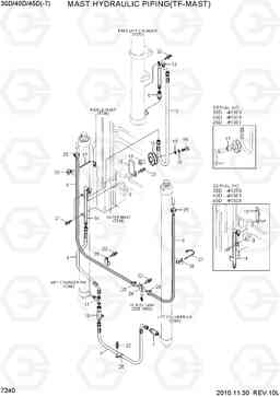 7240 MAST HYD PIPING (TF-MAST) 35D/40D/45D-7, Hyundai