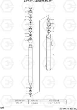 7260 LIFT CYLINDER (TF-MAST) 35D/40D/45D-7, Hyundai