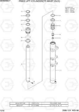 7270 FREE LIFT CYLINDER (TF-MAST,OLD) 35D/40D/45D-7, Hyundai