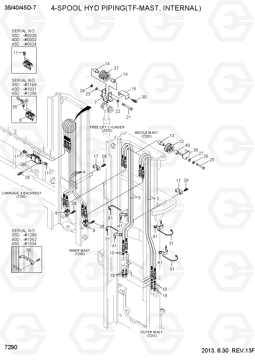 7290 4-SPOOL HYD PIPING (TF-MAST,INTERNAL) 35D/40D/45D-7, Hyundai