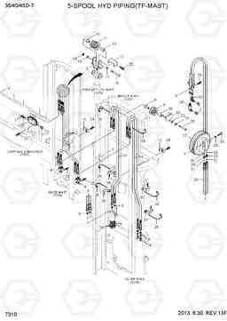 7310 5-SPOOL HYD PIPING (TF-MAST) 35D/40D/45D-7, Hyundai