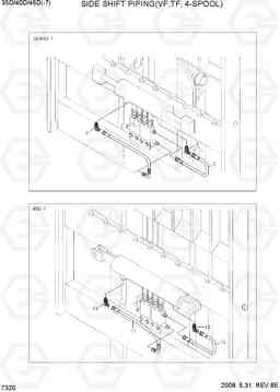 7320 SIDE SHIFT PIPING( TF-MAST,4-SPOOL) 35D/40D/45D-7, Hyundai