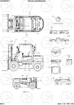 8010 DECAL (KOREAN) 35D/40D/45D-7, Hyundai