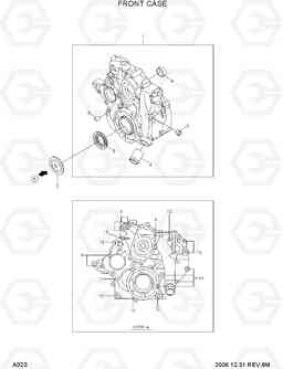 A020 FRONT CASE 35D/40D/45D-7, Hyundai