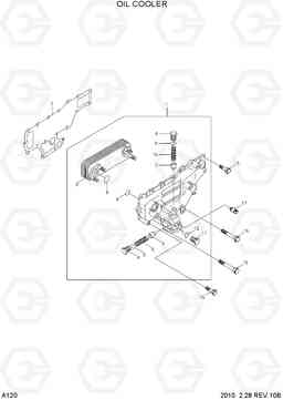 A120 OIL COOLER 35D/40D/45D-7, Hyundai