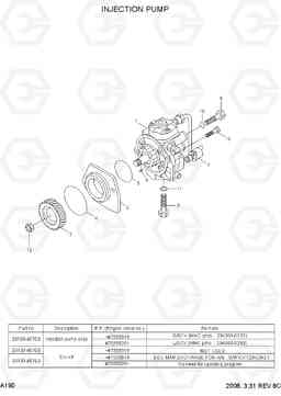 A190 INJECTION PUMP 35D/40D/45D-7, Hyundai