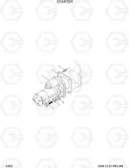 A200 STARTER 35D/40D/45D-7, Hyundai