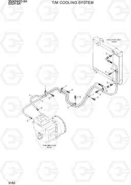 3150 T/M COOLING SYSTEM 35/40/45D-9A,50DA-9A, Hyundai