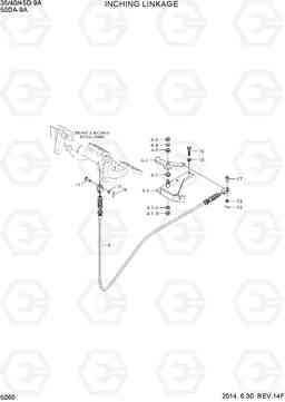 5060 INCHING LINKAGE 35/40/45D-9A,50DA-9A, Hyundai