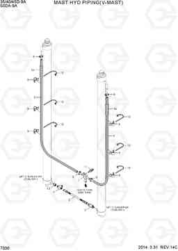 7030 MAST HYD PIPING (V-MAST) 35/40/45D-9A,50DA-9A, Hyundai