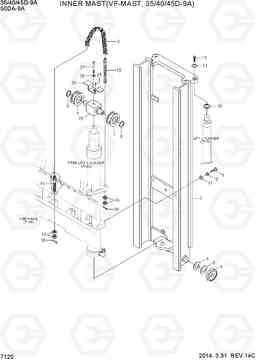 7120 INNER MAST (VF-MAST, 35/40/45D-9A) 35/40/45D-9A,50DA-9A, Hyundai