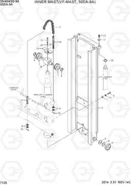 7125 INNER MAST (VF-MAST, 50DA-9A) 35/40/45D-9A,50DA-9A, Hyundai