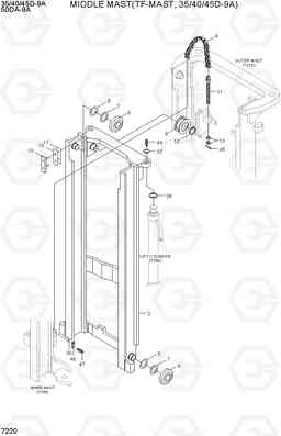 7220 MIDDLE MAST (TF-MAST,35/40/45D-9A) 35/40/45D-9A,50DA-9A, Hyundai