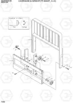 7250 CARRIAGE & B/REST (TF-MAST, C-III) 35/40/45D-9A,50DA-9A, Hyundai