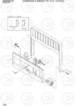 7251 CARRIAGE & B/REST (TF, C-IV, 4.5TON) 35/40/45D-9A,50DA-9A, Hyundai