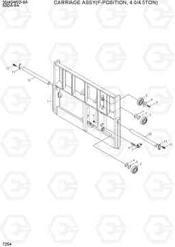 7254 CARRIAGE ASSY (F-POSITION, 4.0/4.5TON) 35/40/45D-9A,50DA-9A, Hyundai