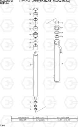 7260 LIFT CYLINDER (TF-MAST,35~45D-9A) 35/40/45D-9A,50DA-9A, Hyundai