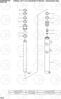 7270 FREE LIFT CYLINDER (TF-MAST,35~45D-9A) 35/40/45D-9A,50DA-9A, Hyundai