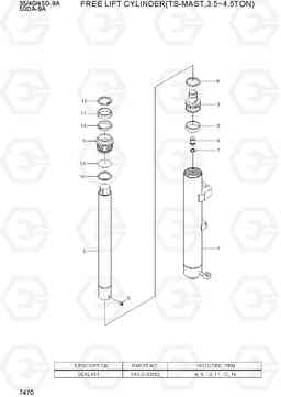 7470 FREE LIFT CYLINDER(TS-MAST, 3.5~4.5TON) 35/40/45D-9A,50DA-9A, Hyundai