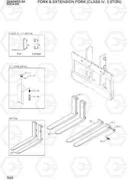 7522 FORK & EXTENSION FORK (C-IV, 5.0TON) 35/40/45D-9A,50DA-9A, Hyundai