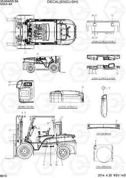 8010 DECAL (ENGLISH) 35/40/45D-9A,50DA-9A, Hyundai