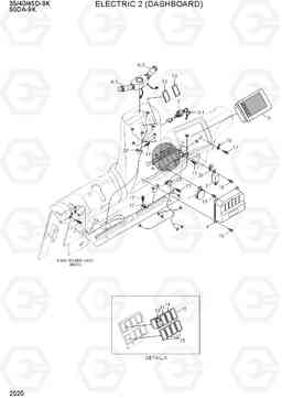 2020 ELECTRIC 2 (DASHBOARD) 35/40/45D-9K,50DA-9K, Hyundai