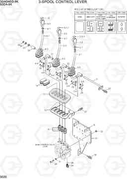 3020 3-SPOOL CONTROL LEVER 35/40/45D-9K,50DA-9K, Hyundai